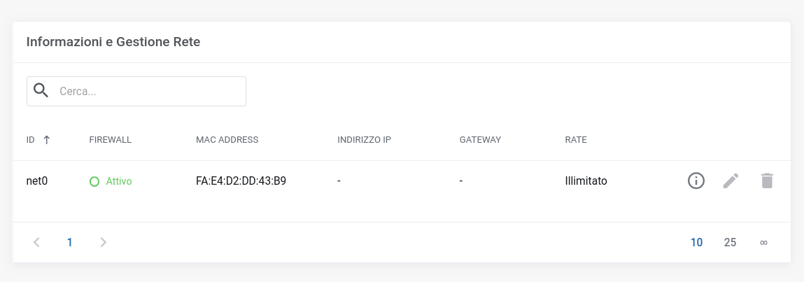 Interfaccia configurazione reti private isolate e vLAN