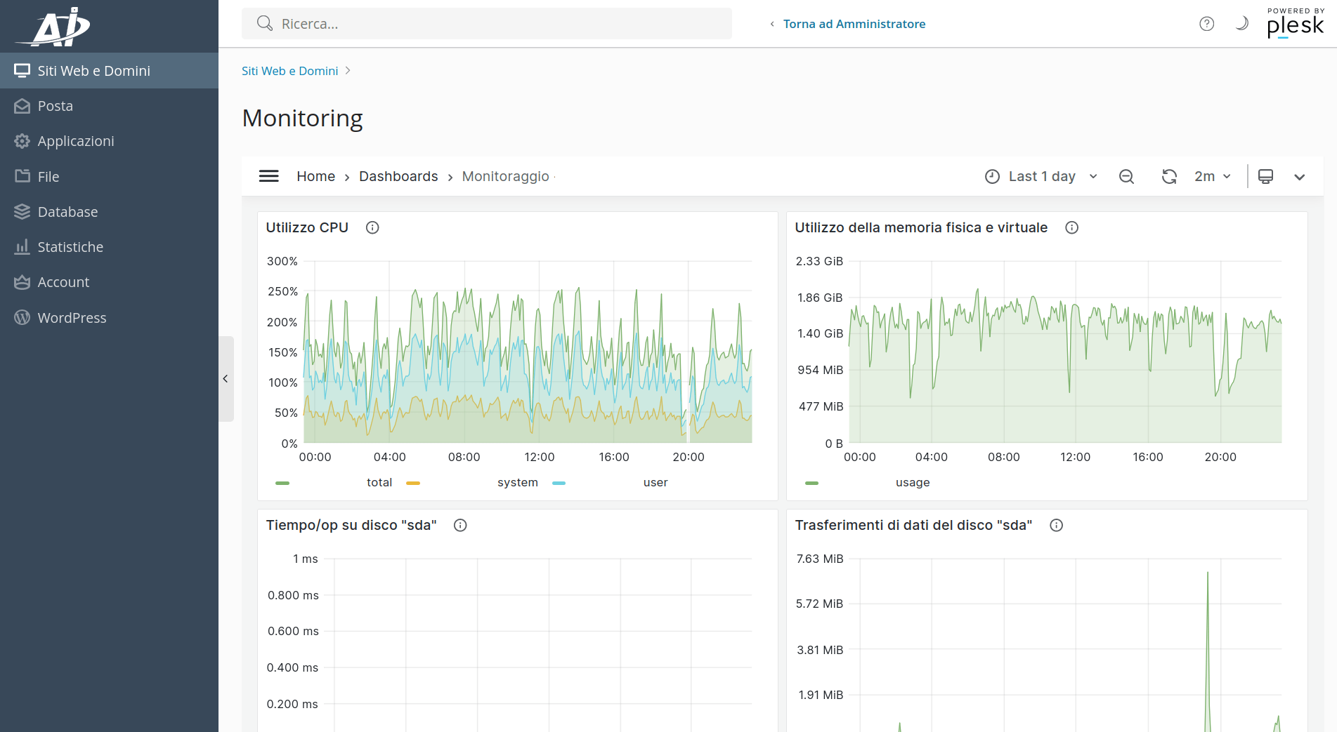 Pannello di controllo Hosting
